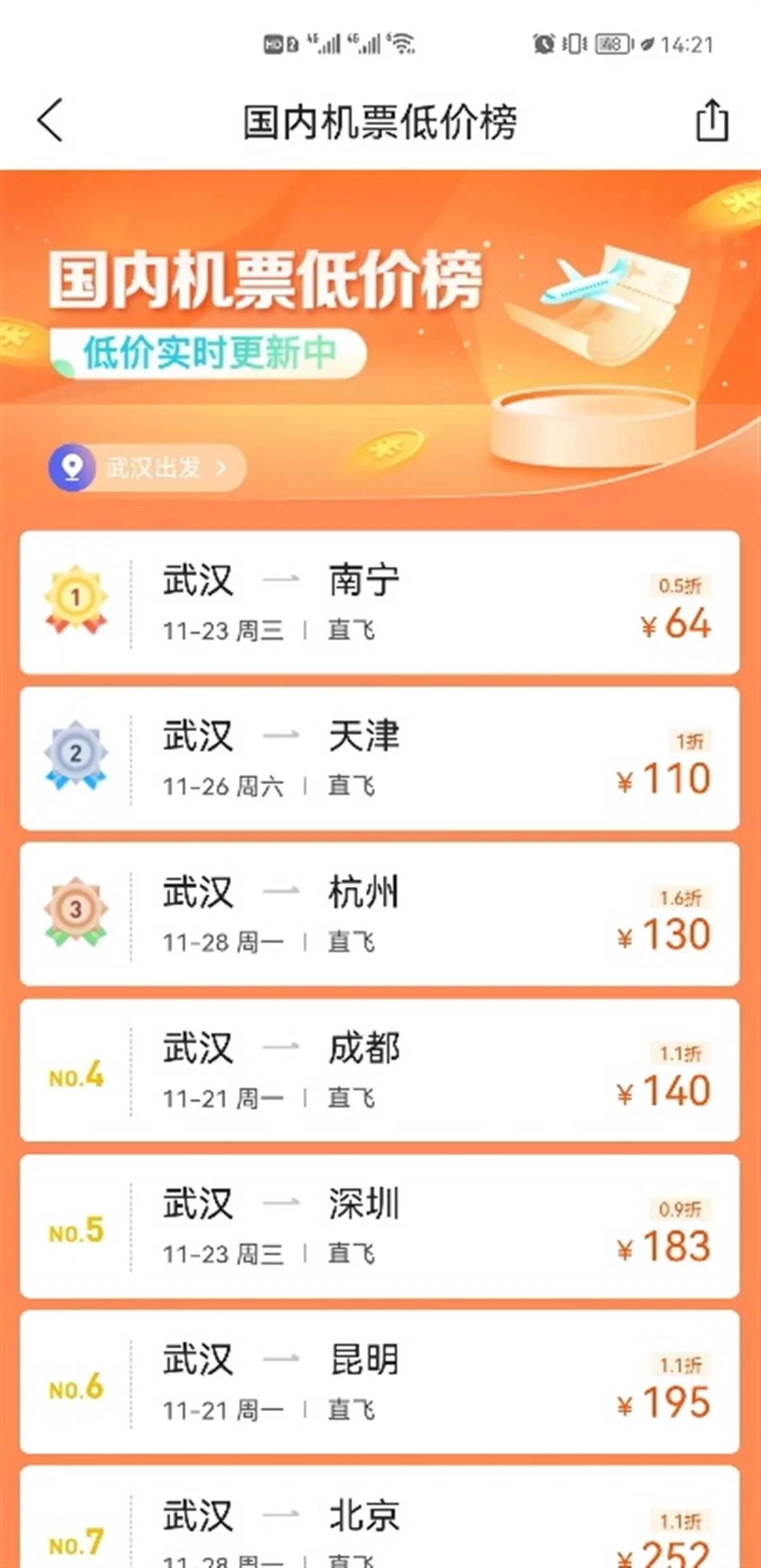 <b>38元机票上热搜！武汉飞往多地现“百元票”</b>