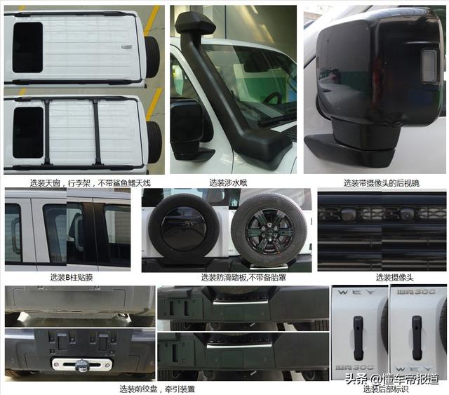 新车 | 真霸气！“新标”坦克300实车图曝光，越野装备升级