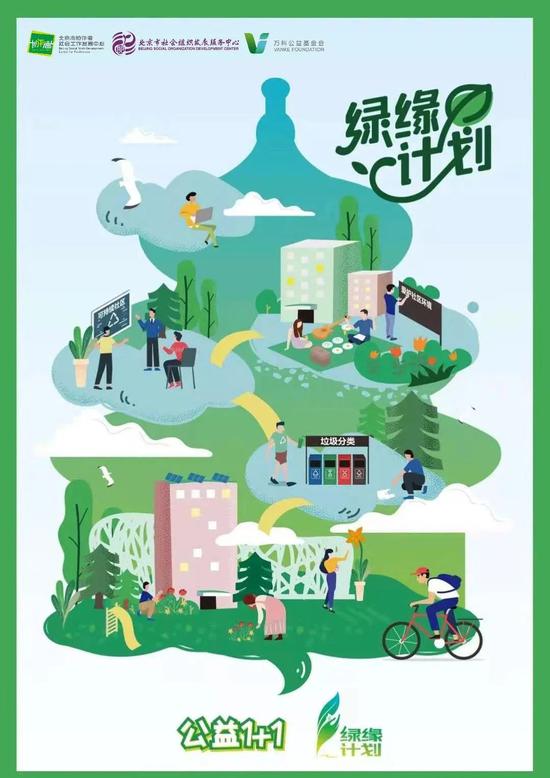 ▲万科公益基金会联合北京市社会组织发展服务中心及其运营方北京市协作者社会工作发展中心发起了“公益1+1之绿缘计划”