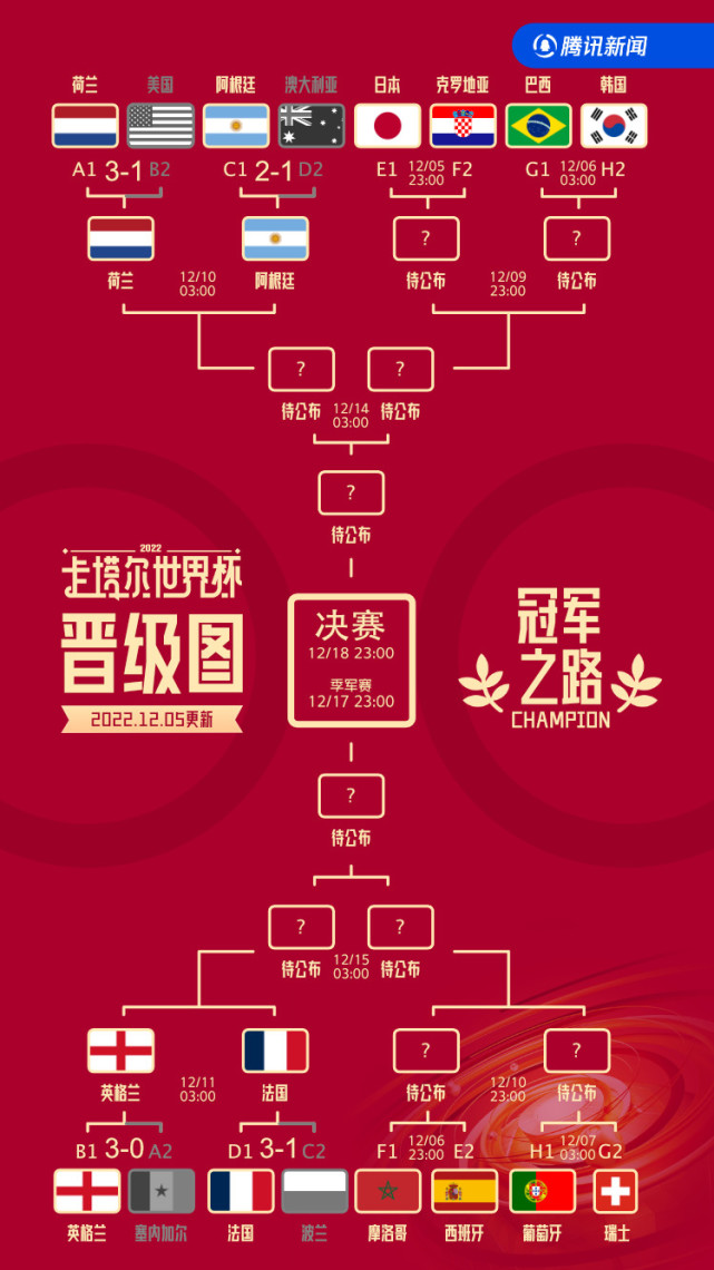 微信图片_20221205091950